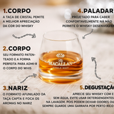 Copos de Cristal Macallan para Whisky - Conjunto Premium de 2